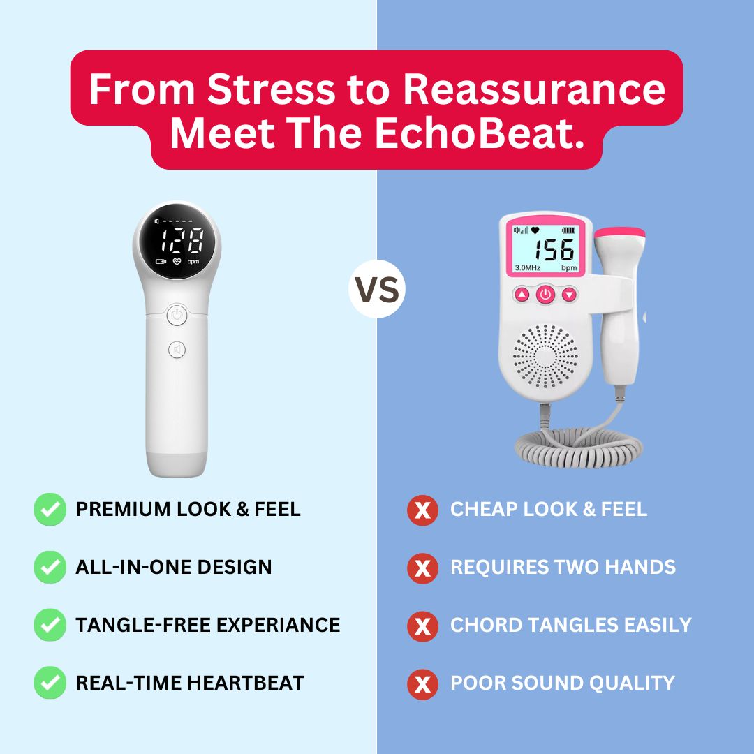 EchoBeat Fetal Doppler