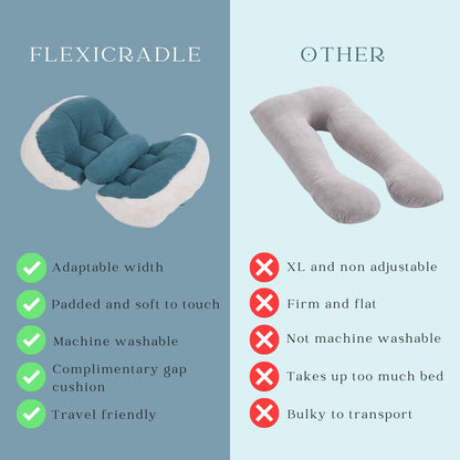 FlexiCradle Pregnancy Pillow