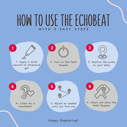 EchoBeat Fetal Doppler